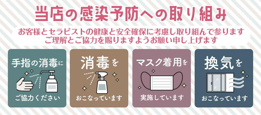 新型コロナウイルス感染予防対策について